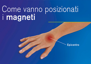 Magnets Pain-stopper
